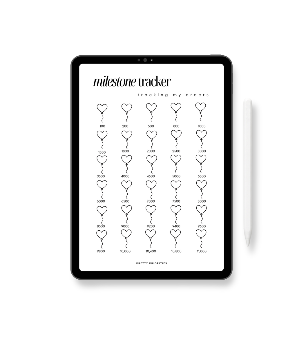 Milestone Tracker PDF