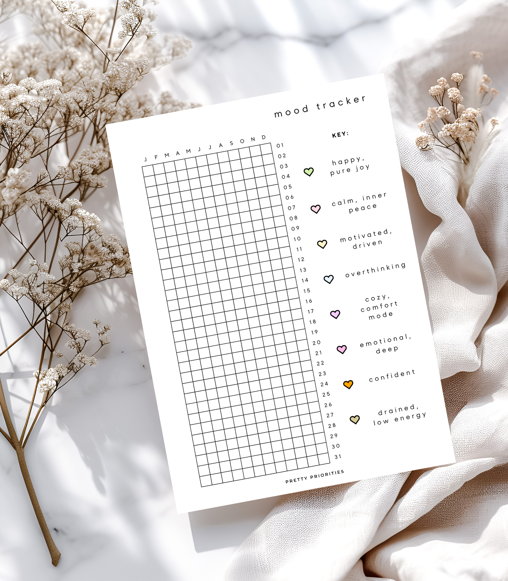 Mood Tracker