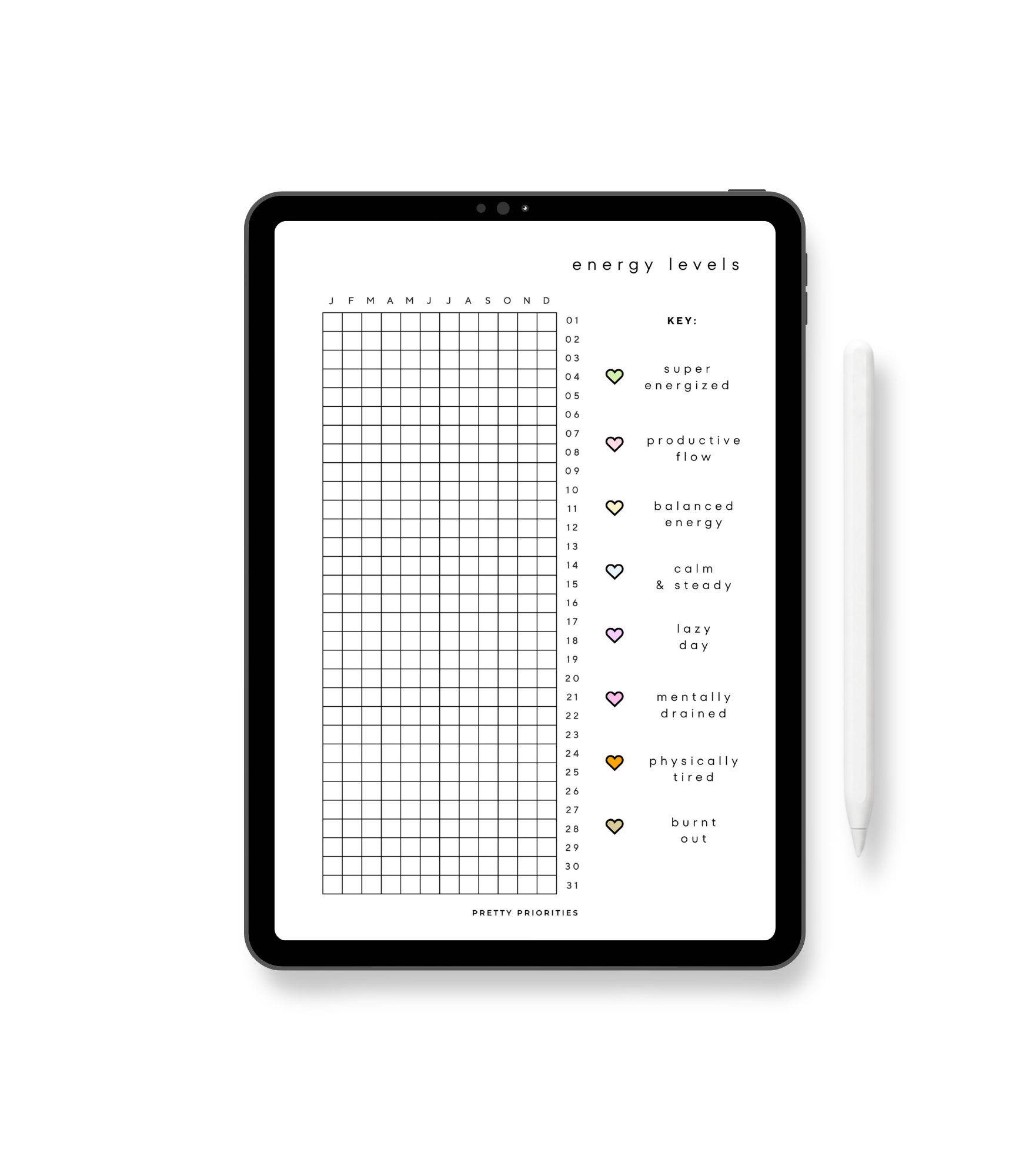 Energy Levels PDF